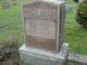 Thomas McElwain / Mary Keers headstone