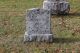 Samuel Crawford / Wilhelmina Kent headstone